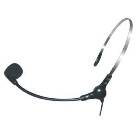 NECKSET Microphone- The Ultimate Solution for Comfortable Voice Amplification